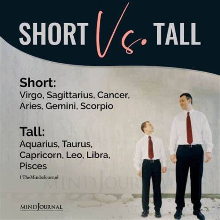 Quick Answer: What Is The Tallest Zodiac Sign