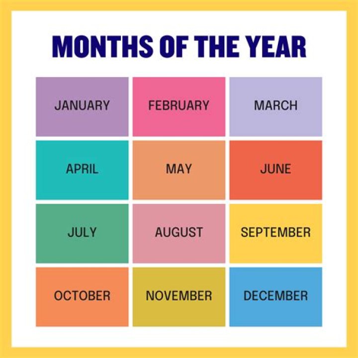 Quick Answer: What Number Of Month Is November