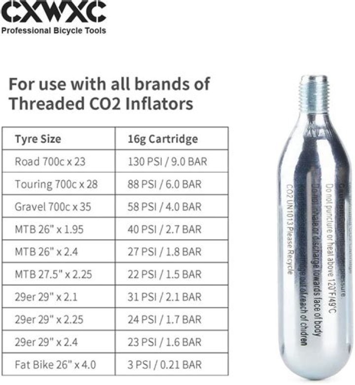 Quick Answer: What Size Co2 Cartridge For Mountain Bike