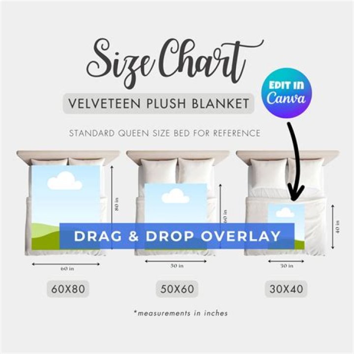 Quick Answer: What Size Is A 60X80 Blanket