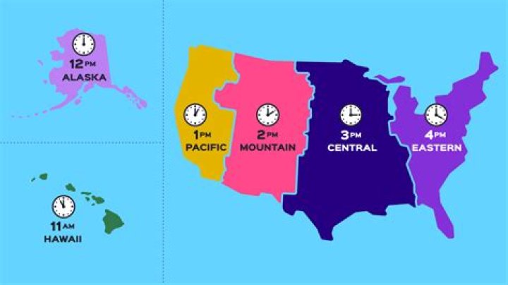 Quick Answer: What Time Is It In Colorado Springs Now