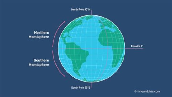 Quick Answer: Which Hemisphere Is New York In
