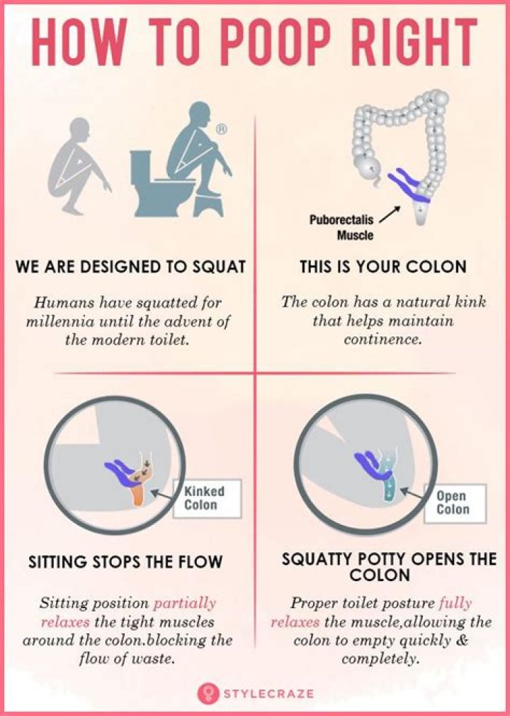 Quick Answer: Why Does Pooping Make Me Feel Sick