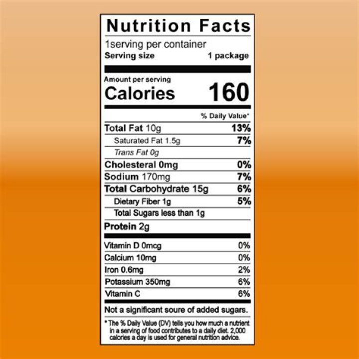 What Chips Have Msg