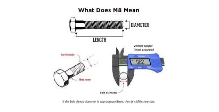What Does M8 Mean On A Bolt