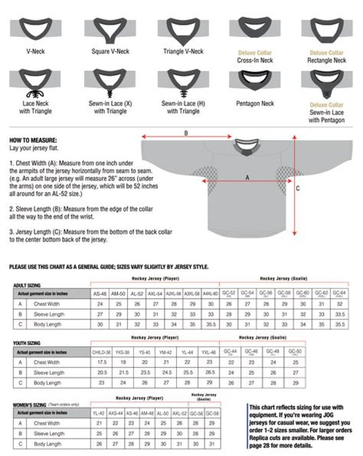 What Does The A Mean In Hockey Jerseys