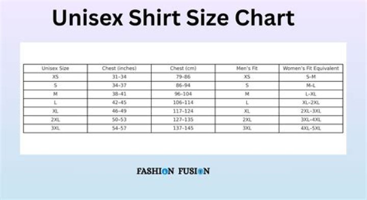 What Does Unisex Size Mean