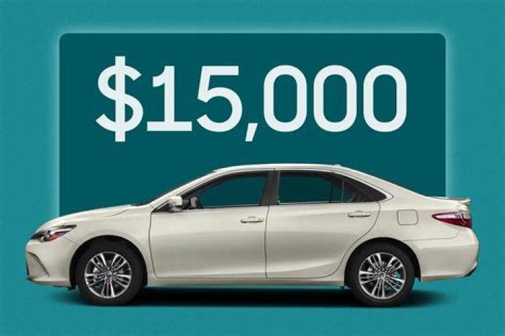 What Is 30 Of 15000 Dollars