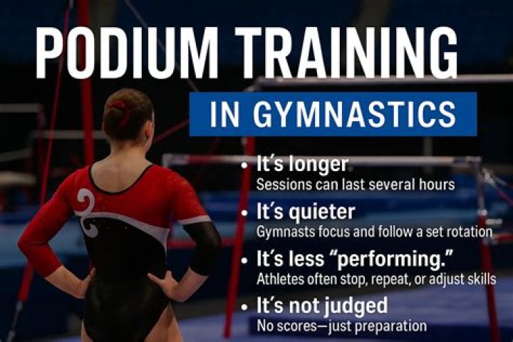 What Is Podium Training