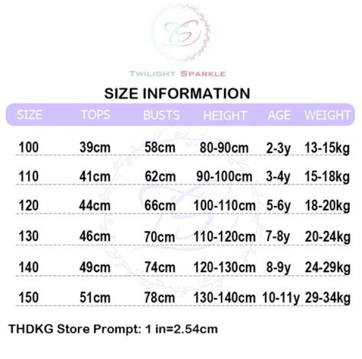 What Is Size 130