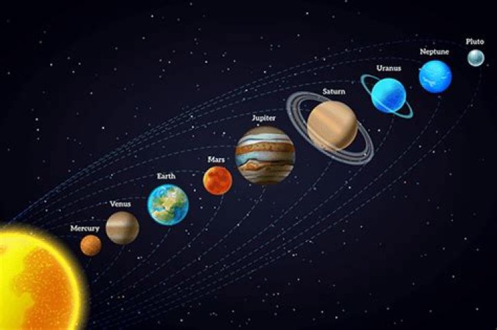 What Is The 2Nd Smallest Planet