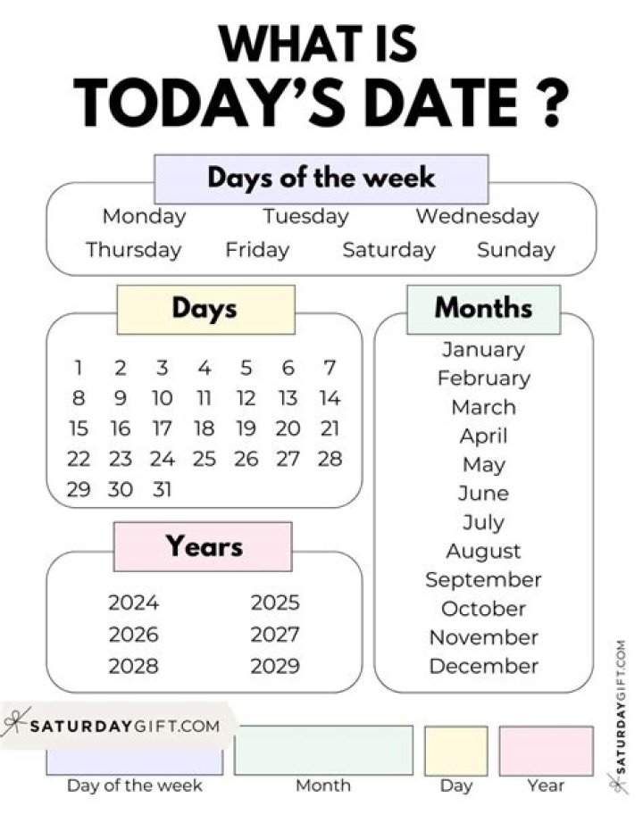 What Is Today’s Date In China