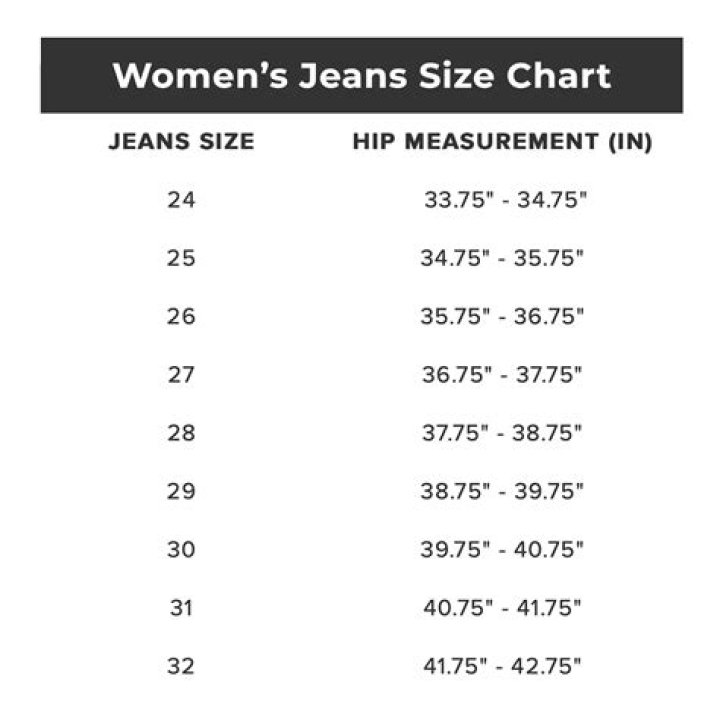What Size Is A 24 Waist In Women’s Jeans