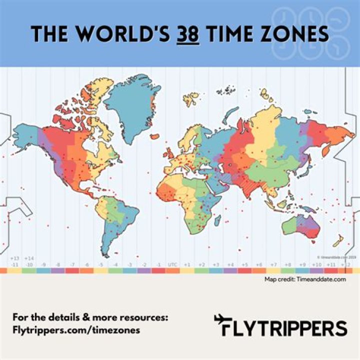 What Time Zone Is Nh