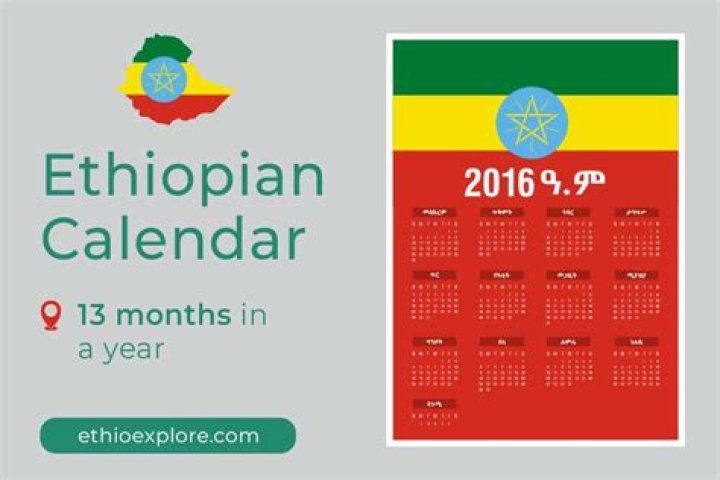 What Year Is Ethiopia Now