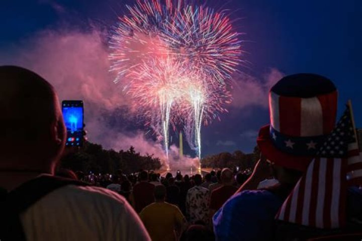 When Do Dc Fireworks Start