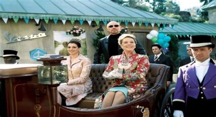 Where Was The Princess Diaries 2 Filmed