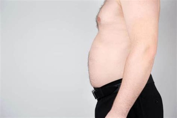 Why Do Women’s Lower Belly Stick Out