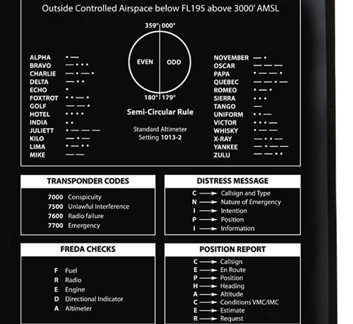 FB-4 Flight Board