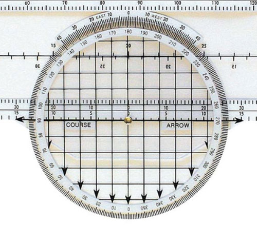 PJ-1 Rotating Azimuth Plotter