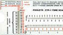 CTP-1 Time Scale & Calculator