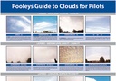 Instructional Poster - Guide to Clouds for Pilot's