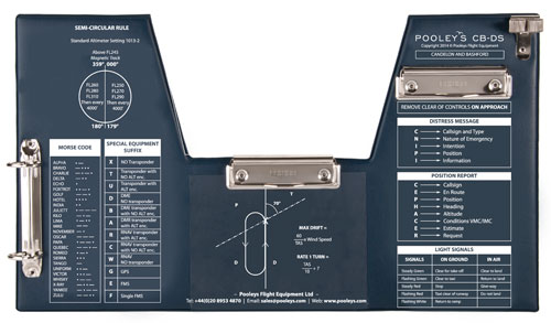 CB-DS Flightboard for Stick Aircraft