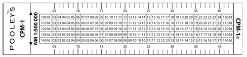 CPM-1 (185 mm x 40 mm) (185 mm x 40 mm)