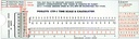 CTP-1 Time Scale & Calculator