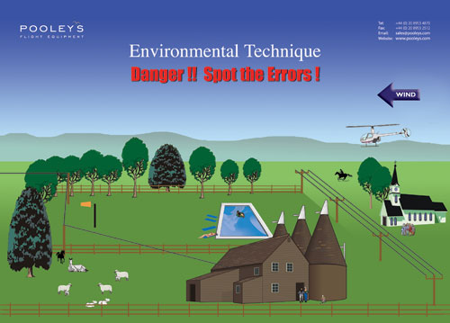 Helicopter Instructional Poster - Environmental Technique